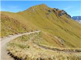 Passo Pordoi - Rifugio Viel del Pan